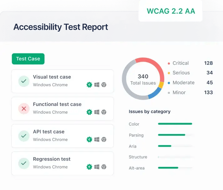 accessibility-testing