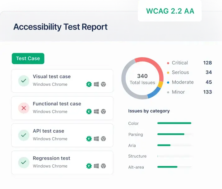 accessibility-testing